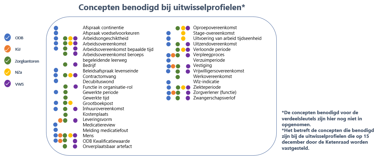 Uitwisselkalender_1