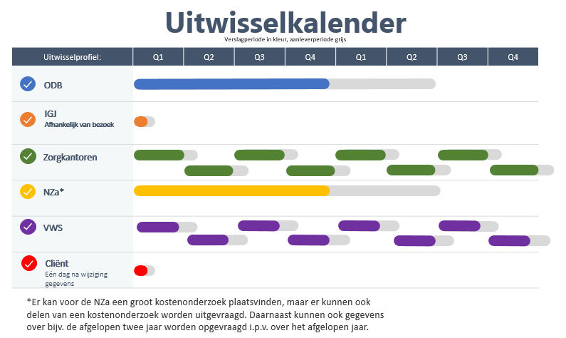 Uitwisselkalender_2